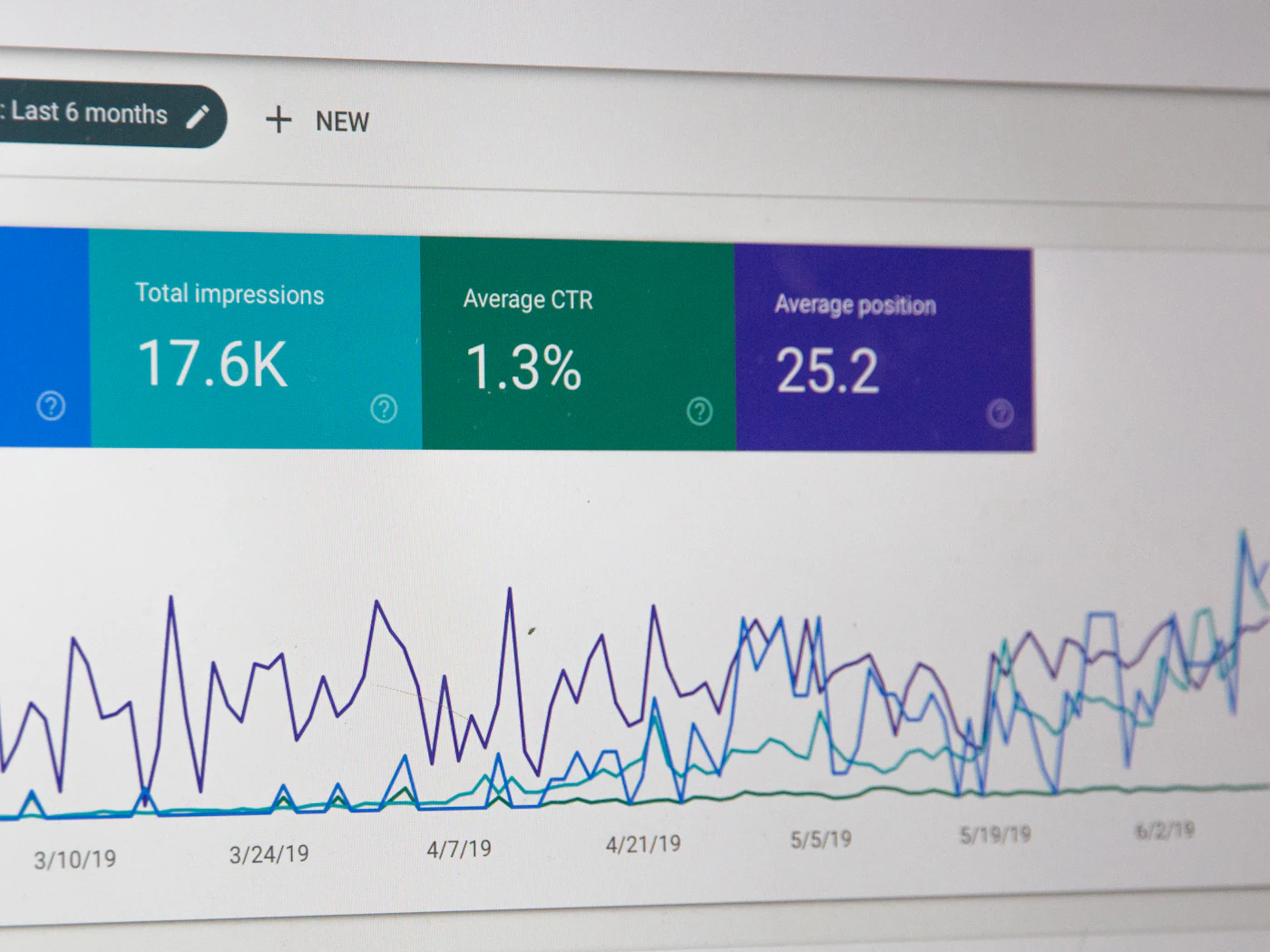 مخطط أداء Search Console