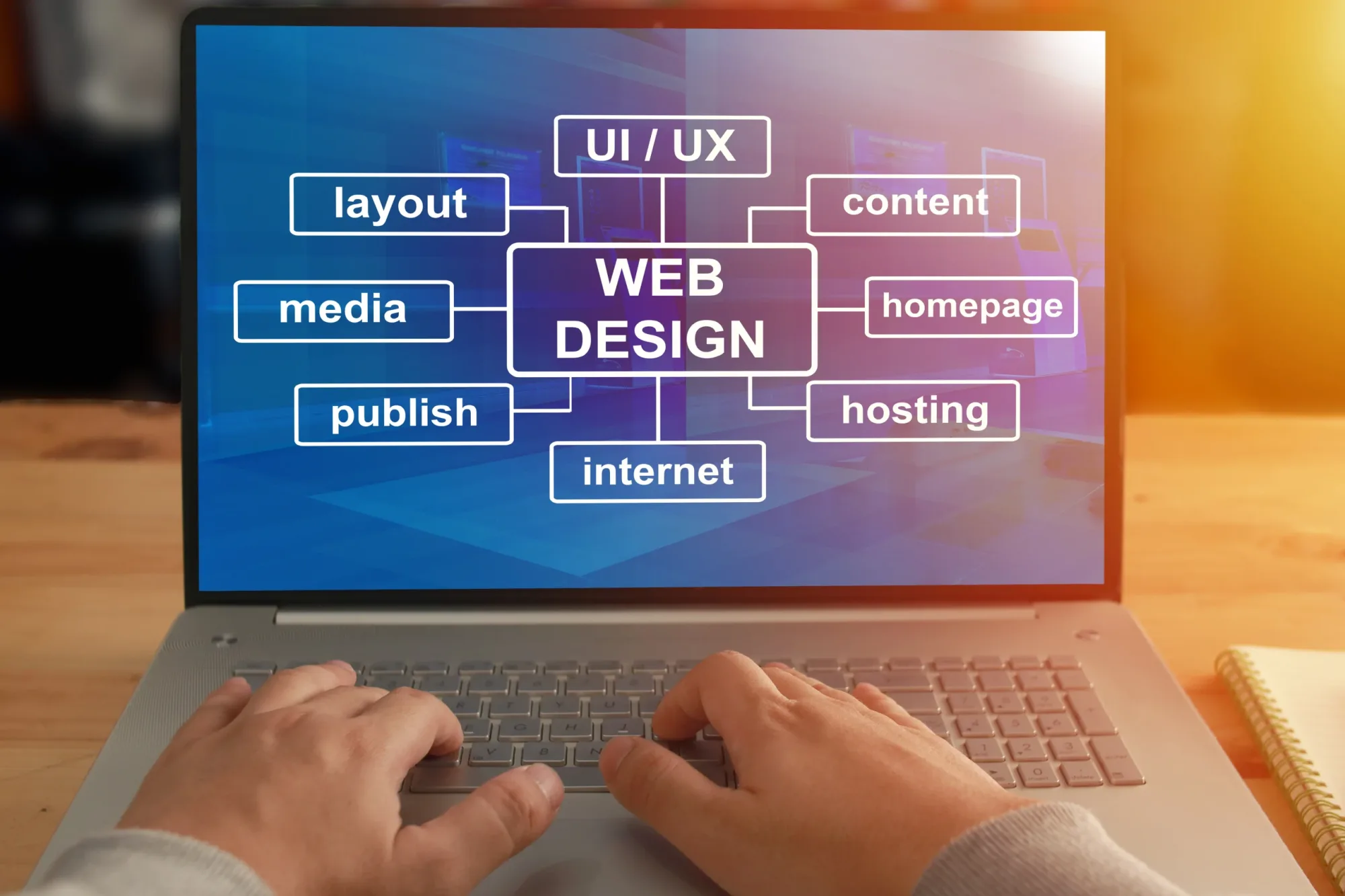 SEO-Friendly Web Design: Boost Rankings from Day One